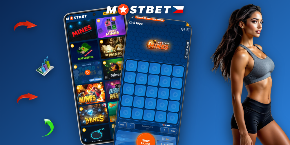 Infografika Mostbet Mines porovnávající nastavení 1, 3, 5 a 10 min s multiplikátory
